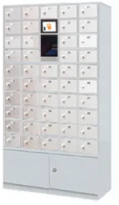 Zixio BoxSafe